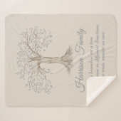 Gepersonaliseerde sessie over de familiestructuur sherpa deken (Voorkant (horizontaal))