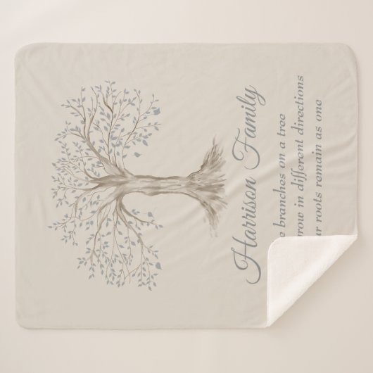 Gepersonaliseerde sessie over de familiestructuur sherpa deken (Voorkant (horizontaal))