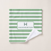 Gepersonaliseerde set handdoeken (Wasdoekje)