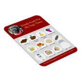 Gepersonaliseerde slechte voeding voor honden Heri Magneet (Rechterzijde)