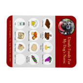 Gepersonaliseerde slechte voeding voor honden Heri Magneet (Horizontaal)