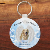 Gepersonaliseerde Sleutelhanger in geheugen voor h (Voorkant)