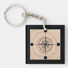 Gepersonaliseerde sleutelhangers voor elke stijl