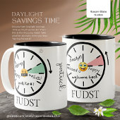 Gepersonaliseerde Snarky Daylight Savings Time Tweekleurige Koffiemok