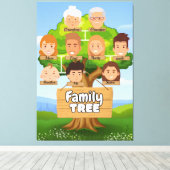 Gepersonaliseerde stamboom canvas afdruk (Insitu (Houten vloer))