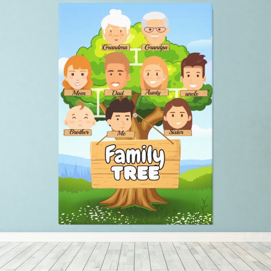 Gepersonaliseerde stamboom canvas afdruk (Insitu (Houten vloer))