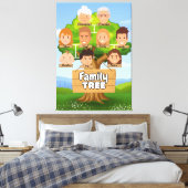 Gepersonaliseerde stamboom canvas afdruk (Insitu (Slaapkamer))