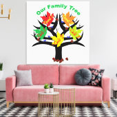 Gepersonaliseerde stamboom (Familie van 5) Canvas (Insitu (Woonkamer))
