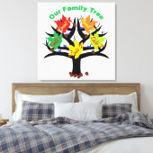 Gepersonaliseerde stamboom (Familie van 5) Canvas (Insitu (Slaapkamer))