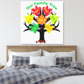 Gepersonaliseerde stamboom (Familie van 7) Canvas (Insitu (Slaapkamer))