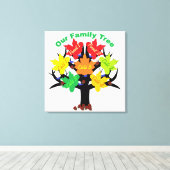 Gepersonaliseerde stamboom (Familie van 7) Canvas Afdruk (Insitu (Houten vloer))