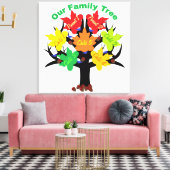 Gepersonaliseerde stamboom (Familie van 7) Canvas Afdruk (Insitu (Woonkamer))