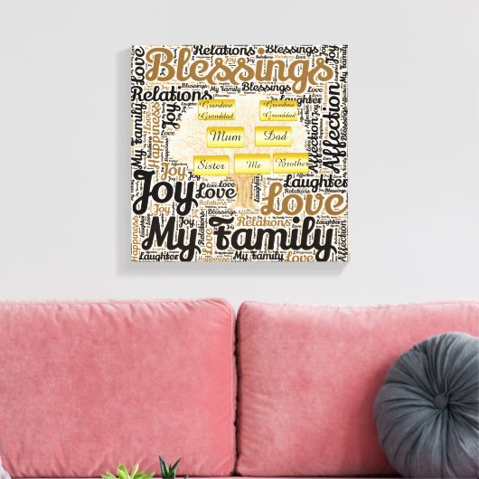 Gepersonaliseerde stamboom met namen canvas afdruk (Insitu (Woonkamer))