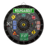 Gepersonaliseerde stedenbouwkundige dartbord (Voorkant)