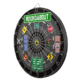 Gepersonaliseerde stedenbouwkundige dartbord (Voorkant Rechts)