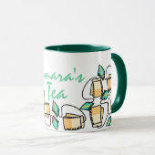 Gepersonaliseerde theebeker mok (Voorkant rechts)