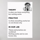 Gepersonaliseerde theorie en praktijk Poster (Voorkant)