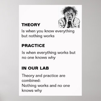 Gepersonaliseerde theorie en praktijk Poster