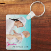 Gepersonaliseerde twee foto dubbelzijdig aluminium sleutelhanger (Achterkant)