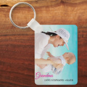 Gepersonaliseerde twee foto dubbelzijdig aluminium sleutelhanger (Voorkant)