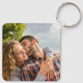 Gepersonaliseerde tweezijdige familiefoto sleutelhanger (Achterkant)