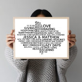 Gepersonaliseerde typografie Word Cloud voor koppe Poster