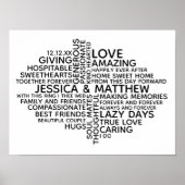 Gepersonaliseerde typografie Word Cloud voor koppe Poster (Voorkant)