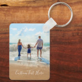 Gepersonaliseerde uw foto Sleutelhanger met aangep (Achterkant)