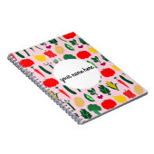 Gepersonaliseerde vegetatiecorbook notitieboek (Rechterzijde)