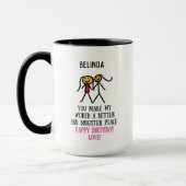 Gepersonaliseerde Verjaardag Mokken | Verjaardagsc (Links)