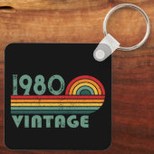 Gepersonaliseerde  verjaardagsgeschenken sleutelhanger (Achterkant)