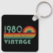 Gepersonaliseerde  verjaardagsgeschenken sleutelhanger (Achterkant)