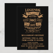 Gepersonaliseerde  verjaardagswhisky party kaart (Voorkant / Achterkant)