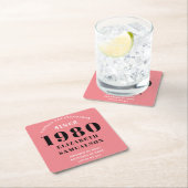 Gepersonaliseerde Verlichtingsdag 1980 Roze Plaats Kartonnen Onderzetters (Insitu)