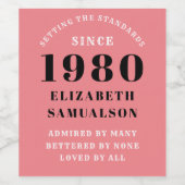 Gepersonaliseerde Verlichtingsdag 1980 Roze Plaats Wijn Etiket (Enkel label)