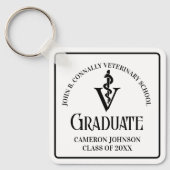 Gepersonaliseerde Veterinaire School Afstuderen Gi Sleutelhanger (Voorkant)