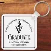 Gepersonaliseerde Veterinaire School Afstuderen Gi Sleutelhanger (Achterkant)