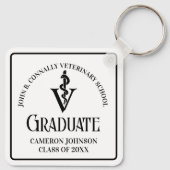 Gepersonaliseerde Veterinaire School Afstuderen Gi Sleutelhanger (Achterkant)