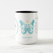 Gepersonaliseerde Vissen Zodiac 15 oz Koffie Mok (Midden)