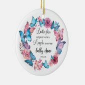 Gepersonaliseerde vlinders verschijnen wanneer eng keramisch ornament (Rechts)