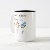 Gepersonaliseerde vogelvlucht, grootmakerstuin tweekleurige koffiemok (Voorkant links)