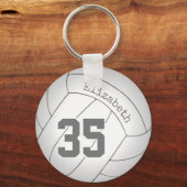 gepersonaliseerde volleybalsleutelhanger / rugzak sleutelhanger (Achterkant)