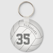gepersonaliseerde volleybalsleutelhanger / rugzak sleutelhanger (Achterkant)