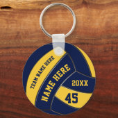 Gepersonaliseerde volleybalSleutelhangers BULk of  Sleutelhanger (Voorkant)