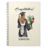 Gepersonaliseerde Waterverf Afstuderen (13) Notitieboek (Voorkant)