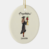 Gepersonaliseerde Waterverf Afstuderen (5) Keramisch Ornament (Rechts)