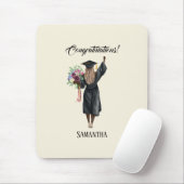 Gepersonaliseerde Waterverf Afstuderen (7) Muismat (Met muis)