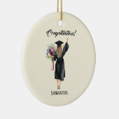 Gepersonaliseerde Waterverf Afstuderen (8) Keramisch Ornament (Rechts)