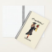 Gepersonaliseerde Waterverf Afstuderen Notitieboek (Binnen)