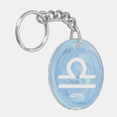 Gepersonaliseerde Waterverf van het Weegbeeld Sleutelhanger (Voorkant Links)